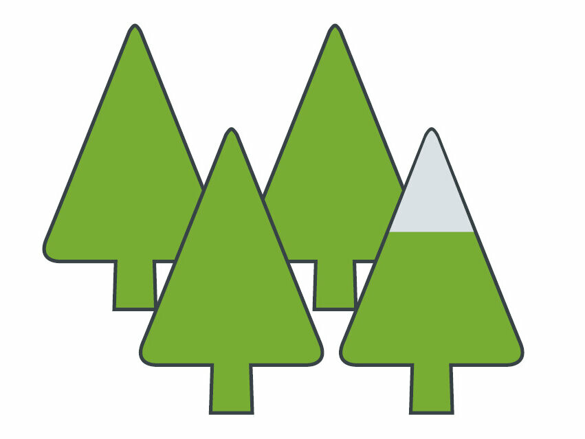Simbolična slika za emisije aluminija PREFA, 4 drevesa