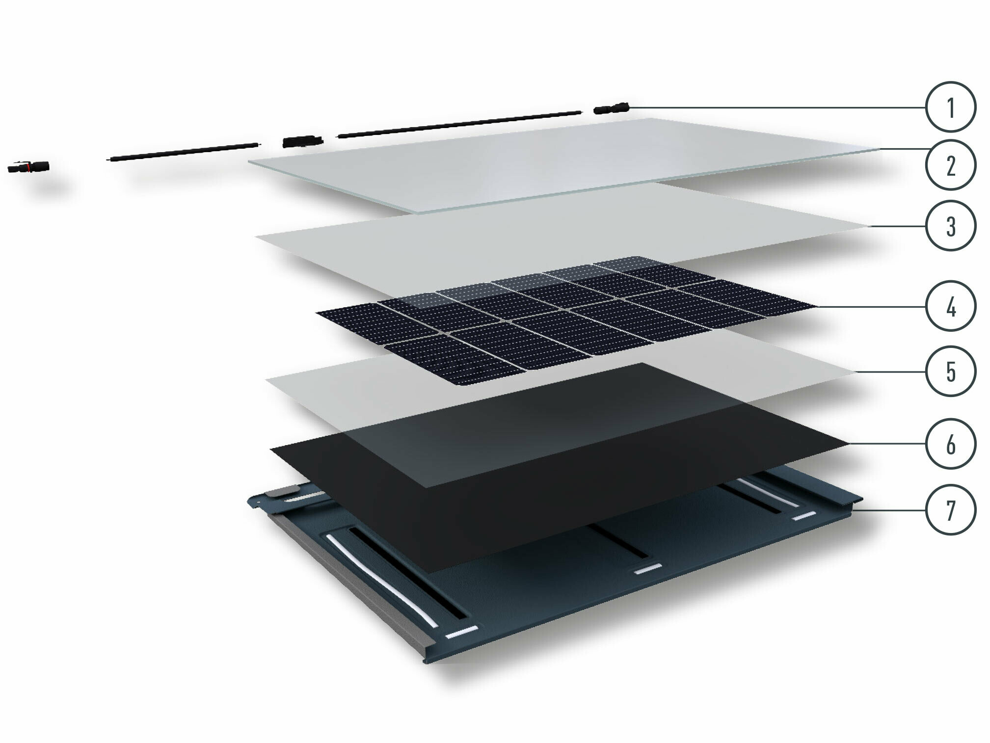 Posamezne plasti solarne strešne plošče PREFA s fotonapetostnim vtičem, prizmatičnim solarnim steklom, materialom za kapsuliranje, fotonapetostno celico, materialom za kapsuliranje, folijo na hrbtni strani in aluminijasto strešno ploščo
