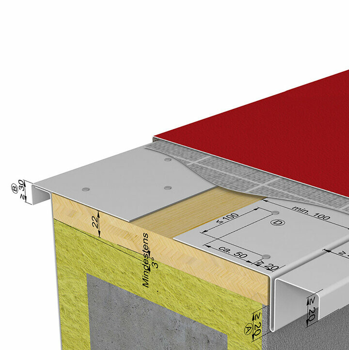 Mauer- bzw. Attikaabdeckung